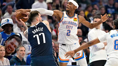 best okc thunder players|Ranking the West: Where do the OKC Thunder rank among .